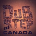 Disfunktional DJs - Mind Over Bladder (Original Mix)