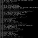 Various Artists - 25 Years of Tresor Records