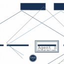 Thamza - Agent S (You\'ve Got What I Want) (Original Mix)