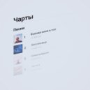 ОЧИРУШ - Выводи меня в топ