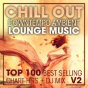 DJ Kundalini - A Couple Of Nights