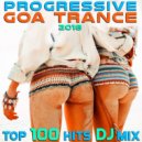 Giuliano Rodrigues - Have You Done This