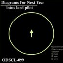 Lotus Land Pilot - Diagrams For Next Year (Original Mix)