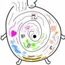 koryakovstyle - BigBoy ()