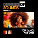 Universal Date - Never Gonna Be