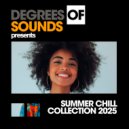 Christina B - Too High (Pop Mix)